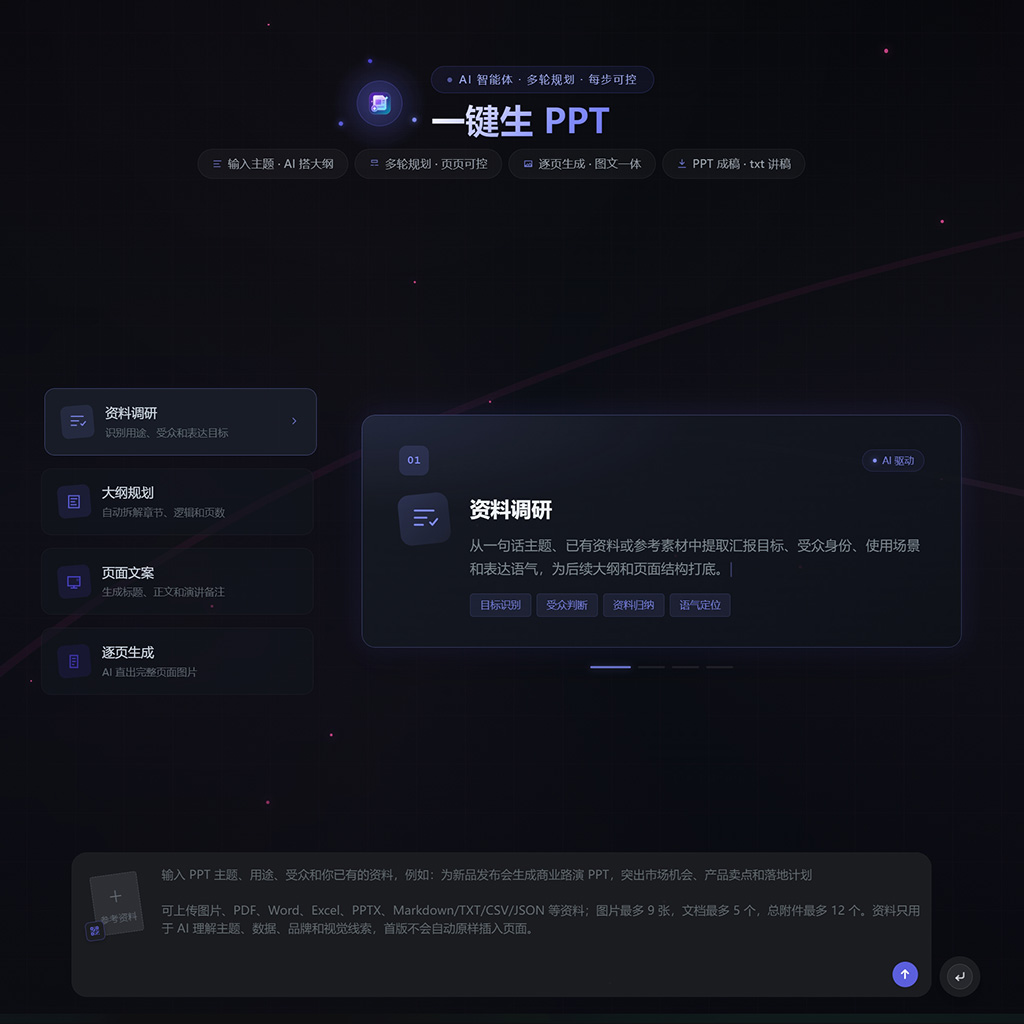 AI绘图与PPT示例图